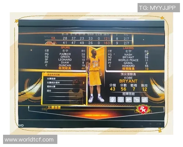 2013年湖人与马刺季后赛对决回顾：经典时刻与传奇球员的较量